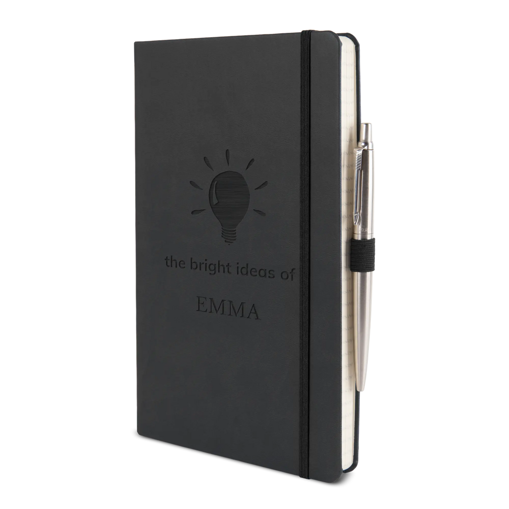 7808920799bd0cf7fb102a10834048b9